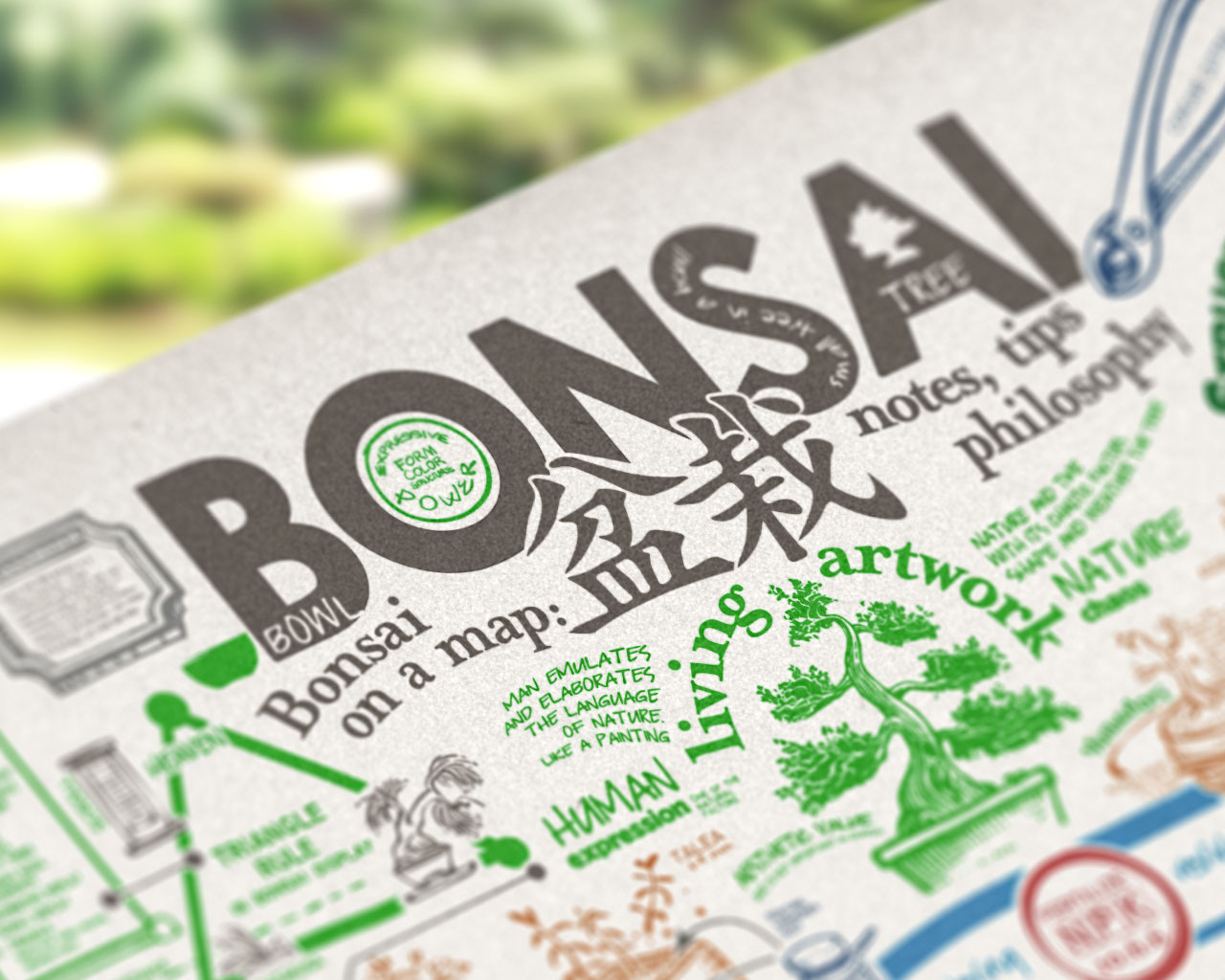 Bonsai in un poster